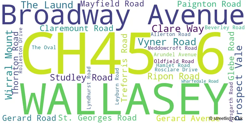 A word cloud for the CH45 6 postcode